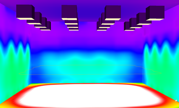 全光譜陽光模擬器如何選型？