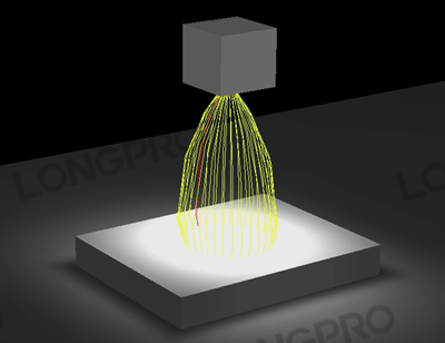 全光譜日照模擬器如何實(shí)現(xiàn)10~20萬LUX/1200W/m2高照度？