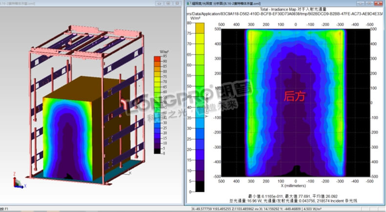 優(yōu)化后方輻照圖.jpg 優(yōu)化后方輻照圖.jpg