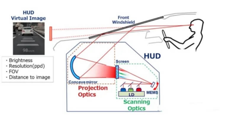 全光譜模擬器測(cè)試.jpg 全光譜模擬器測(cè)試.jpg