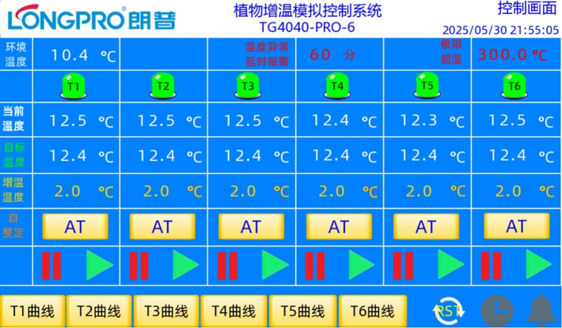 植物增溫模擬.jpg 植物增溫模擬.jpg